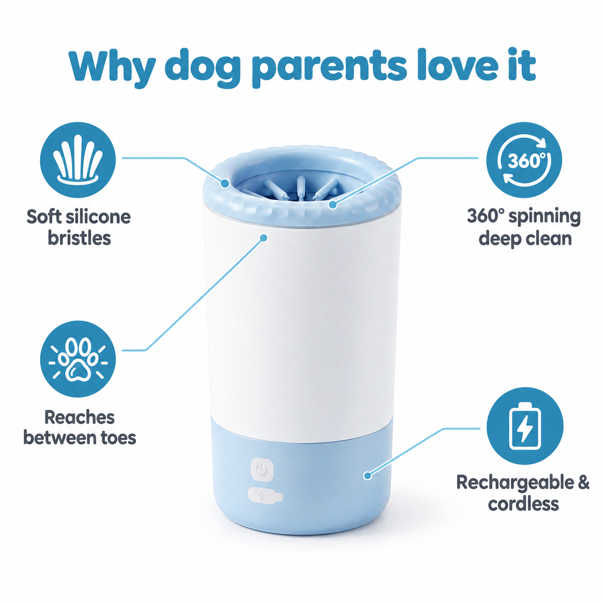 Electric Paw Cleaner for Clean Paws